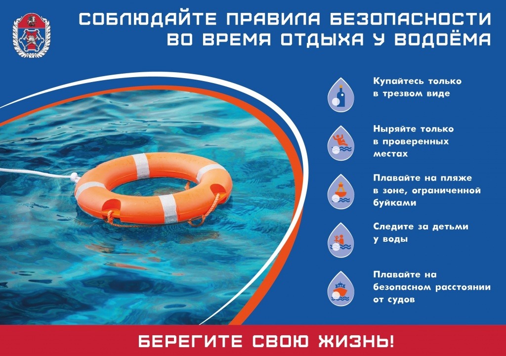 Меры предупреждения несчастных случаев на воде.