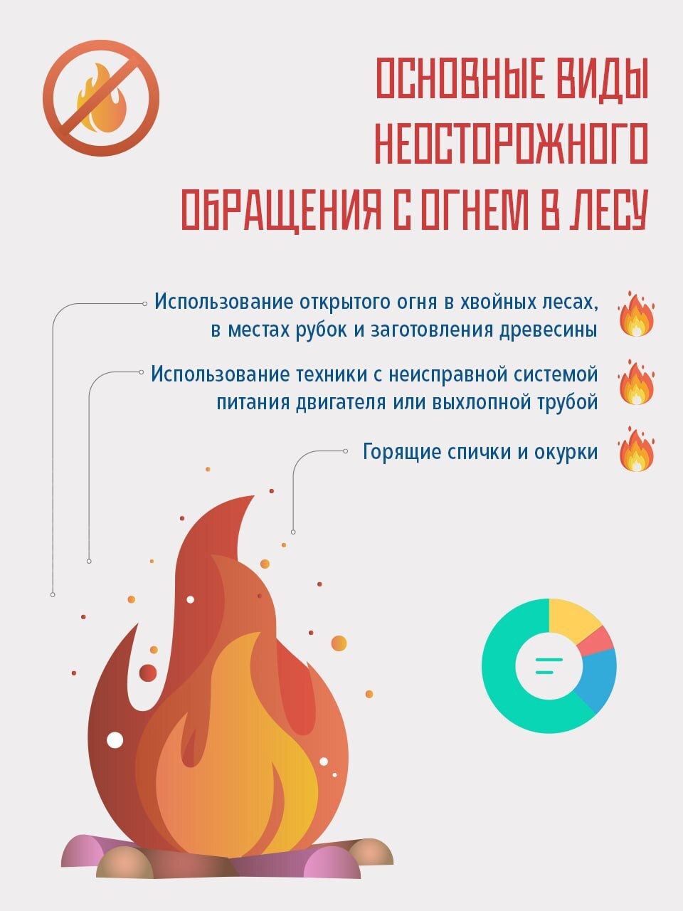 Важная информация!.