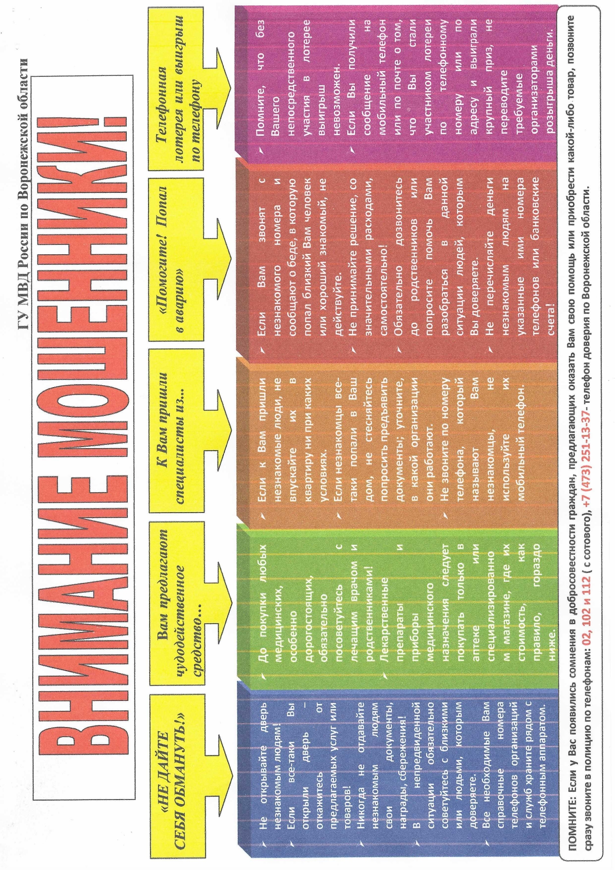 Важная информация!.