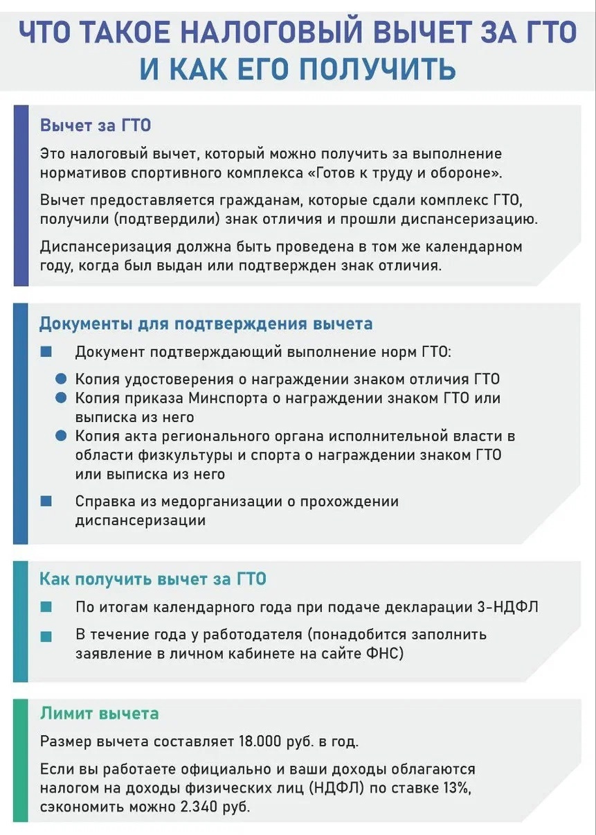 Важная информация!.