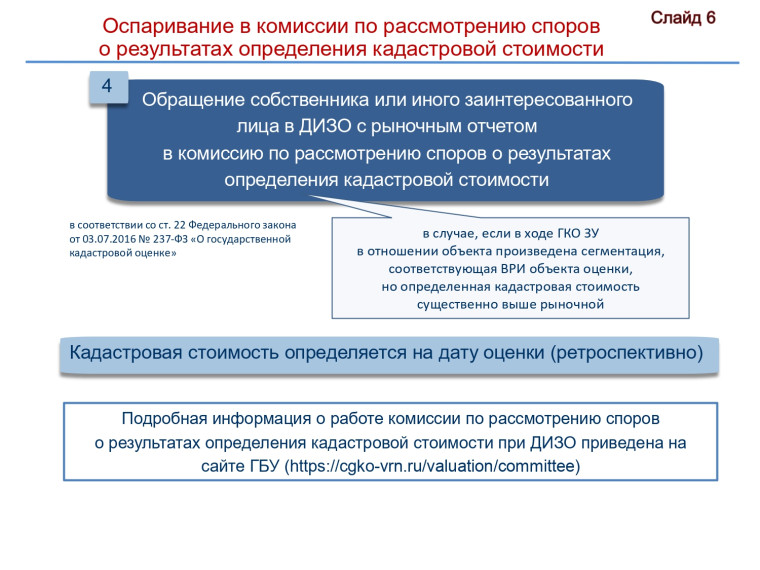 Методические разъяснения для собственников земельных участков.