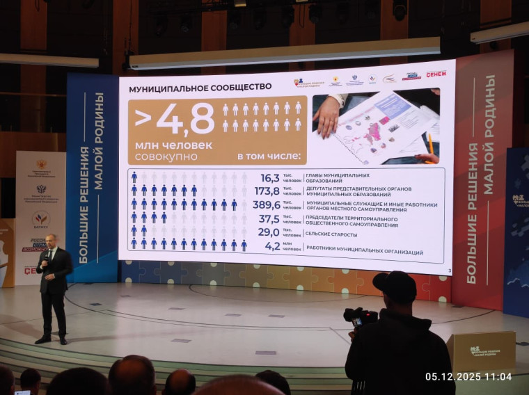 5-6 декабря 2025 года в Мастерской управления "Сенеж" проходит Форум-выставка муниципальных практик "Большое решение малой родины"..